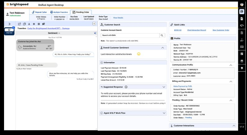 Brightspeed Unified Agent Desktop — real production interface