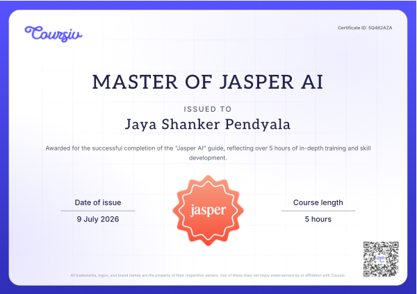 Jasper AI Mastery