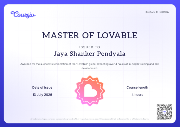 Lovable Mastery